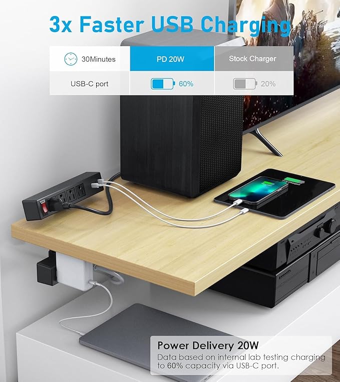 Desk Clamp Power Strip with PD20W USB-C, 2 in 1 Dual Layer Under Desk Power Strip, Removable Clamp Power Socket with 10AC Outlets & Switch, 10ft Extension Cord(ETL Listed)