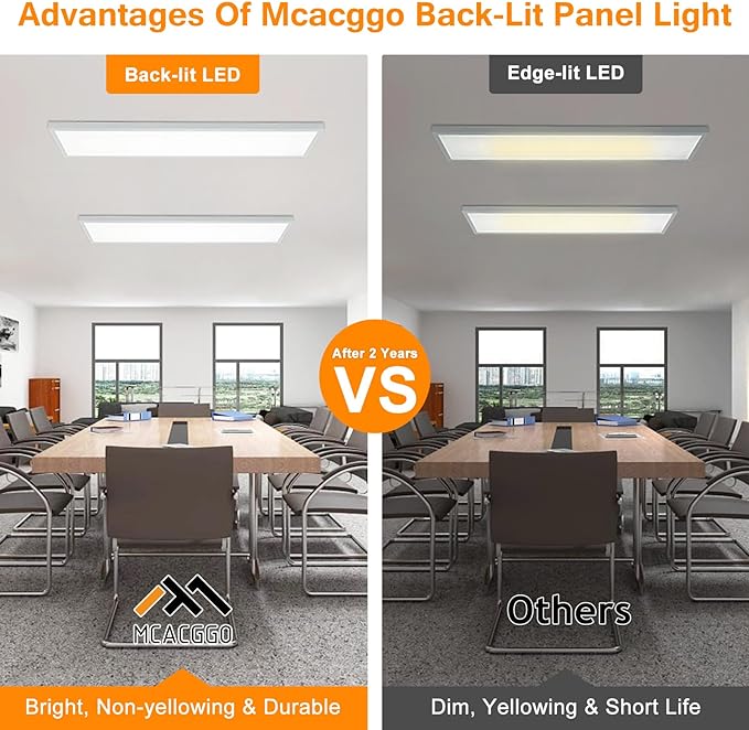 Mcacggo 1x4 LED Flat Panel Light Surface Mount, 3000K-4000K-5000K Selectable & Triac Dimmable, 12x48 Inch Flush Mount Ceiling Light for Kitchen Garage, 40W, 100-277V, ETL, White, 2 Pack
