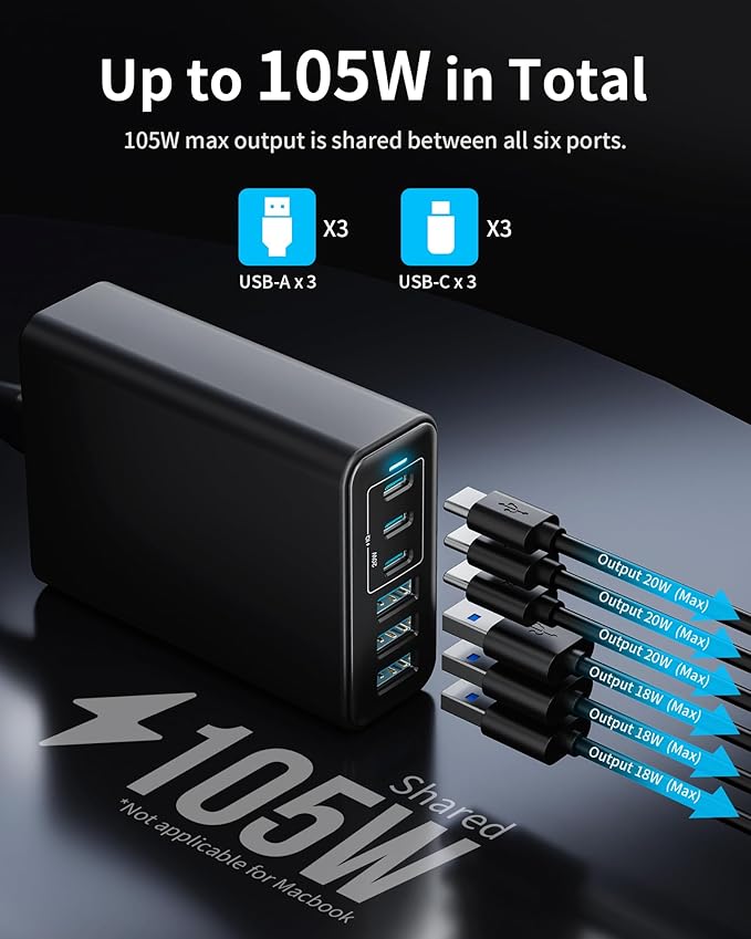 USB C Fast Charger, 105W GaN 6-Port Desktop USB Charging Station Hub, USB C Charger Block Wall Charger for iPhone 17/16/15/14/13/12/11, iPad, Samsung and More (Cable Organizer Included)