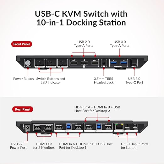 AV Access Docking Station KVM Switch 1 Laptop & 2 Desktop PCs, Dual 4K@60Hz Monitors, EDID Emulation, 100W USB-C Charging, Gigabit Ethernet,High Refresh Rates,Ideal for Gaming, Office & Creative Work