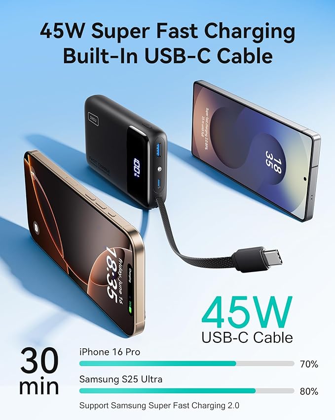INIU Portable Charger, Small 20000mAh Power Bank with Built-in USB-C, 45W Fast Charging Flight Travel Emergency, for Family Students Women Men Kid Girl Boy