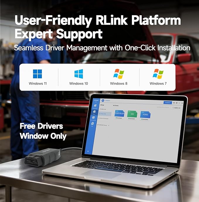 TOPDON 3-in-1 High-Speed USB OBD2 Adapter for FORScan, RLink J2534 Reprogramming Tool for GM/Ford/Chrysler, J2534 Pass-Thru Programmer, OEM Diagnostic Tool, Supports J2534/CAN FD, RLink X3