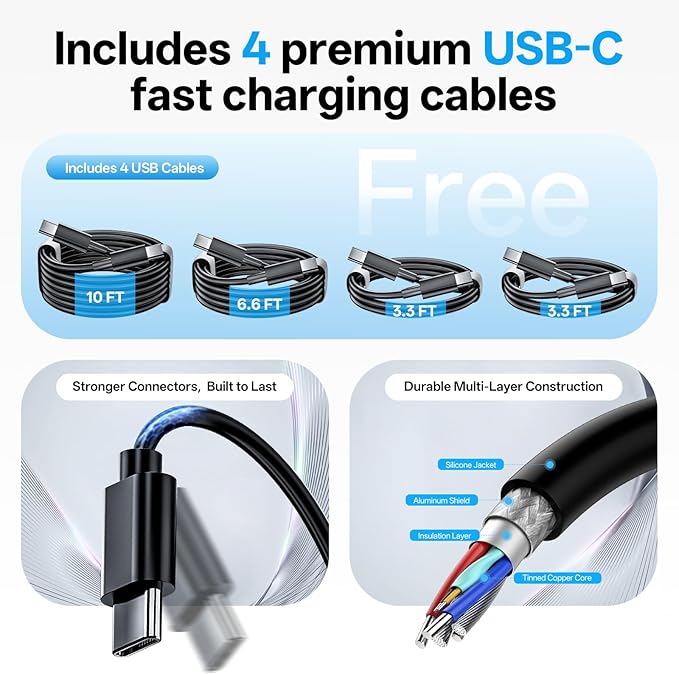 2 Pack USB C Charger Block with 4 USB Cables 120W GaN Type C Charger Fast Charging Block 6 Port Foldable for iPhone 17/16 Series, Pixel, iPad, Samsung Galaxy Series (Black)