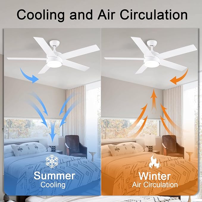 POCHFAN 52 inch White Ceiling Fans with Lights and Remote, Reversible 5 Blades Modern Ceiling Fan for Bedroom, Living Room, Dining Room, LED 3 CCT 6-Speed Noiseless, ETL Listed