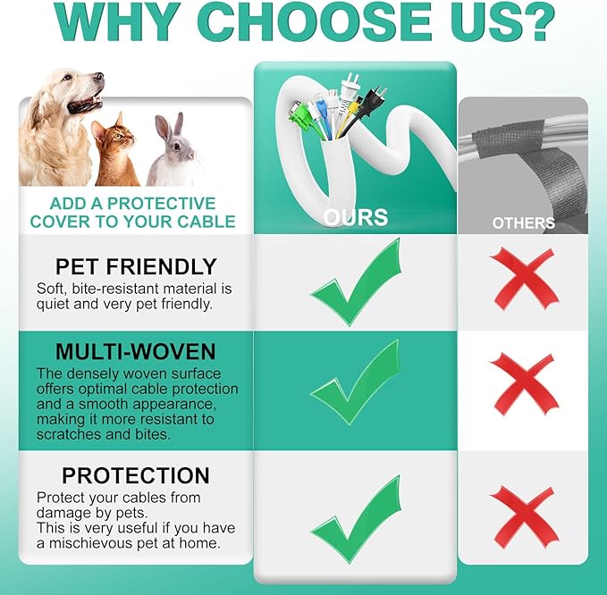 UOMTFAI Dog and Cat Cord Protector 10ft - 1/2inch, Flexible Cable Sleeve for Easy Cord Management, Protects Cables from Pets Chewing, Ideal for USB, Power, Audio and Video Cords - White