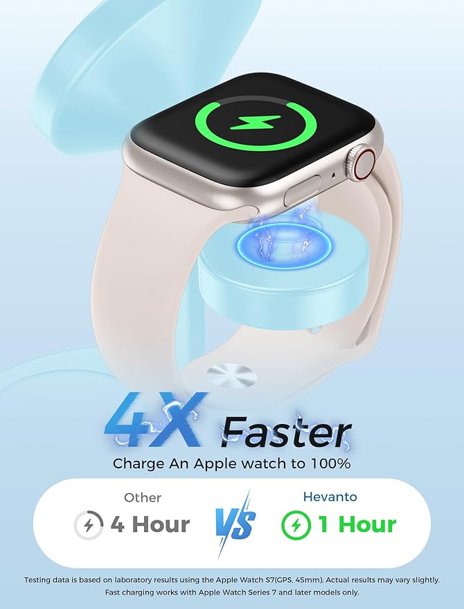 Hevanto 2025 3 in 1 Wireless Charging Station for Apple MagSafe Charger, 15W Fast Magnetic Mag-Safe Charger Stand for iPhone 17 16 15 14 13 12 Apple Watch AirPods Series, Gifts for Men (Ice Blue)