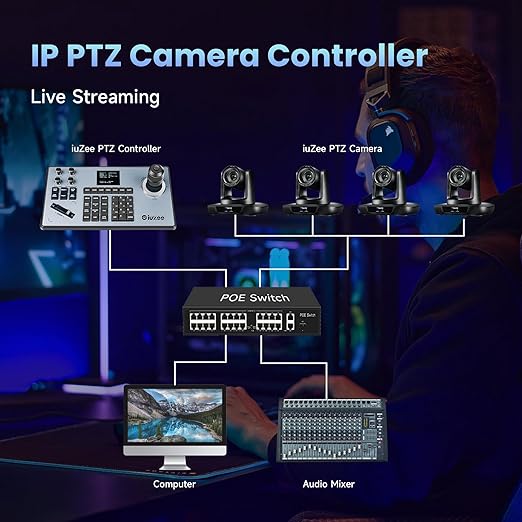iuZee PTZ Camera Controller 4D Joystick PoE IP PTZ Keyboard with Controller 2.8" LCD Screen, Support VISCA PELCO-P PELCO-D RS422 RS485 RS232 RJ45, for Live Streaming Meeting/Church Service/Education