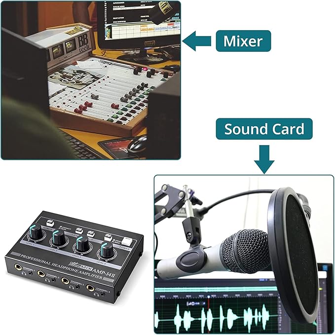 Riworal Headphone Amplifier 4 Channel Audio Amplifier Portable Splitter with 1/4"& 1/8" TRS Output Input for Dj Mixer Or Monitor Headphone for Stereo/Mono