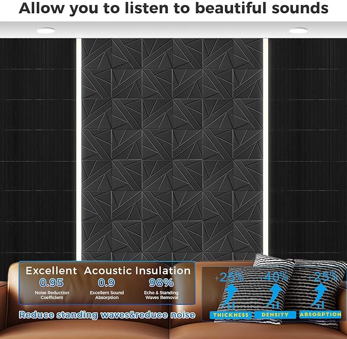 BSHEAD 16 Pack Large Fold Soundproof Wall Panels,12 x 12 x 0.47 in Sound Proof Foam Panels for Walls, High Density, Thicker 0.47in, Acoustic Panels, Sound Dampening Panels Black