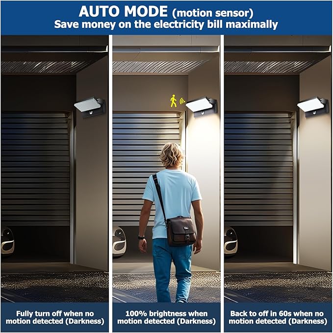 rosykite 40W LED Wall Pack Lights Outdoor Motion Sensor,360 °Rotation 5000K 6000K 4000K Selectable Exterior Flood Lighting Fixture Sconce for Porch Garage Patio