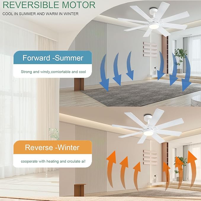 KNUN 48 Inch White Ceiling Fans with Lights and Remote/APP Control, Low Profile Ceiling Fan, 8 Blades，LED Dimmable, Reversible DC Motor, Noiseless Ceiling Fans for Bedroom Indoor/Outdoor Use