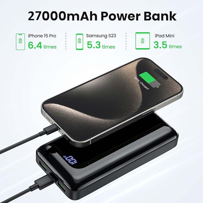 LOOPEAK Portable Charger Power Bank 27000mAh, 22.5W Fast Charging USB C External Battery Pack, 3 Outputs & 2 Inputs, LED Display, Battery Cell Phone Bank for iPhone 17/16/15, Samsung Galaxy, Android