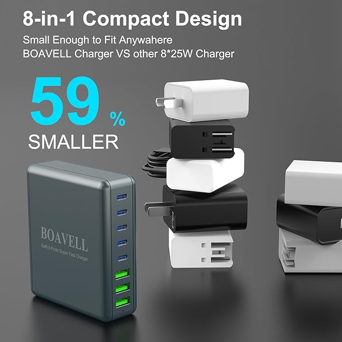 USB C Charger Block, 525W 8-Port GaN Fast Charging Station Hub with 100W Cable, Dual PD 100W Multi-Device USB C Wall Charger Adapter for iPhone 17 16 15, MacBook, Laptop, iPad, Samsung Galaxy and More