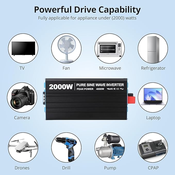2000W Pure Sine Wave Inverter, 1 USB Port 5v/2.1a,LCD Display&Remote Controller for Home, RV, Truck