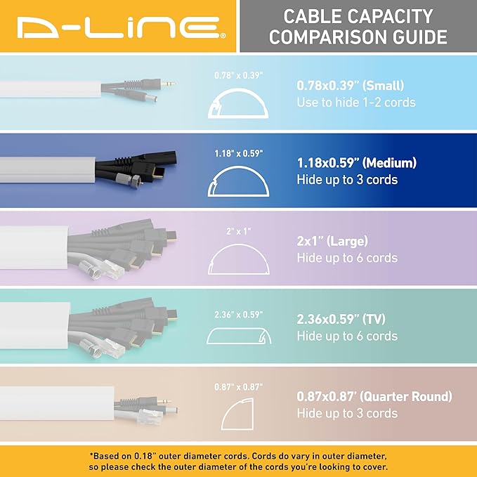 D-Line Half Round Cord Hider, Patented Cable Cover, Hide TV Wall Mount Wires, Raceway for Cords, Decorative Wire Covers, Paintable, Adhesive Cable Concealer - 2X 1.18in W x 0.59in H x 39in L - Gray