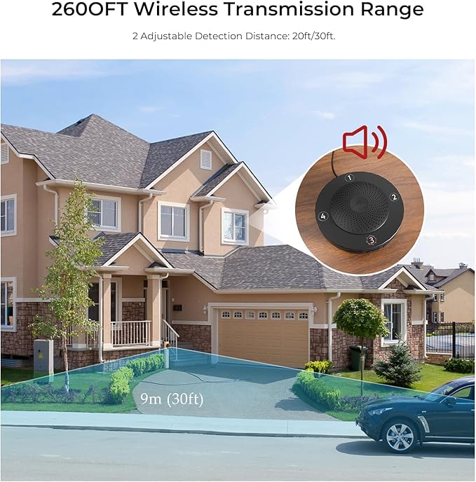 eMACROS Single Base Station Long Range Solar Wireless Driveway Alarm & Detector-Security Alert System-Monitor & Protect Outside Property (Incompatible with APP), Plug in to Use