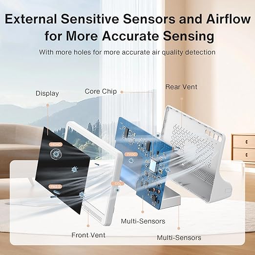 16 in 1 Air Quality Monitor Indoor 7" Display 9 AQI+7 AQI Alerts, CO2 Monitor Air Quality Tester for CO2, TVOC, PM2.5 PM1.0 PM10, HCHO Temperature Humidity AQI & Time Air Quality Meter for Home
