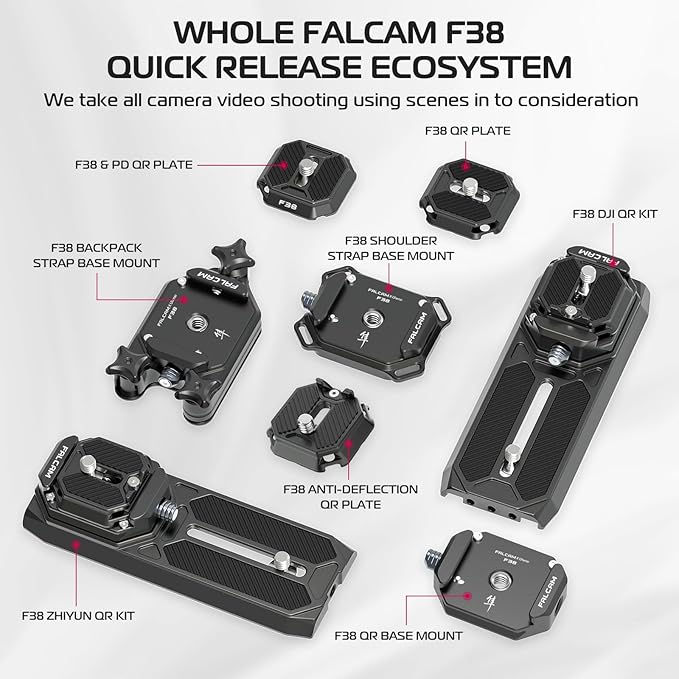 FALCAM F38 Camera Quick Release Plate Compatible with Camera Clip V3 and F38 Backpack Clip (Plate Only) - 2465