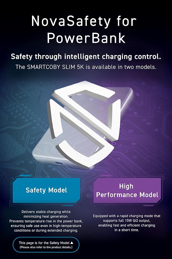 CIO Qi2 Magsafe Charger, 5000mAh Ultra-Slim Magnetic Wireless Charger iPhone, Magsafe Battery Pack, 15W Wireless + 20W USB-C PD iPhone Magnetic Fast SMARTCOBY Slim 5K (Silver, Safety Model)