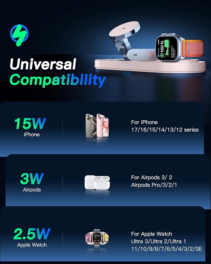 Upgraded 3 in 1 Wireless Charging Station for Apple Devices, Faster Mag-Safe Charger Stand, Magnetic Charger Station for iPhone 17/16/15/14/13/12 Series & AirPods Pro & Apple Watch Series （Pink）