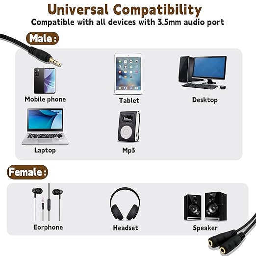 ONXE 2-Pack Gold Plated 3.5mm Stereo Jack Splitter Cable Adapter Connectors ,3.5mm Male To 2 X Female - for Connecting External Speakers or Use Both Output for Speakers For Ipod, Mp3 Player