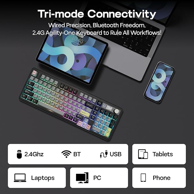 EPOMAKER TH99 PRO 96% Mechanical Keyboard with Screen & Knob, 10000mAh, 2.4Ghz/BT, Hot Swap, Custom Driver, RGB Backlight, PBT Keycap, Wireless Gaming Keyboard for PC/Mac (Black, Creamy Jade)