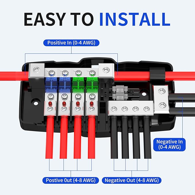 RVBOATPAT Fused Power Distribution Block Car Audio Fused Distribution Block 12V 0/4 Gauge 4 Way MIDI (Mini-ANL) Fuse Block for Auto Boat UTV Stereo Amp