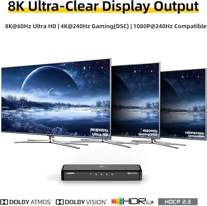SHERRIVA 8K HDMI Splitter 1 in 4 Out, 1x4 Duplicate/Mirror Screens, HDMI 2.1, 8K@60Hz, 4K@240Hz (DSC), 4K@120Hz, Auto Downscaling, 48Gbps, HDCP 2.3, Compatible with Xbox, PS5, Blu-ray Player