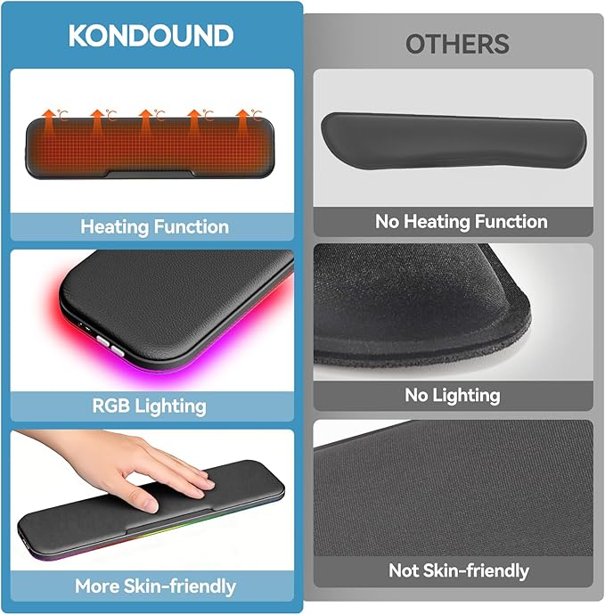 KONDOUND 2-in-1 Heated Wrist Rest Set, Ergonomic Memory Wrist Pad with RGB Lights and Non-Slip Base, Keyboard Mouse Wrist Rest for Computer Laptop Office Work and PC Gaming