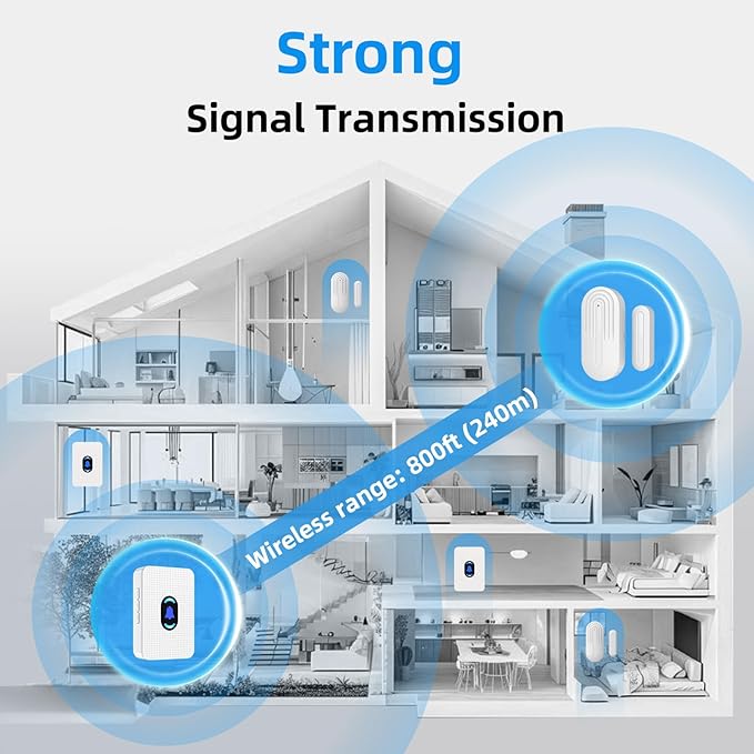 Door Chime, Daytech Wireless Door Sensor Chime 800ft Range Door Entry Chime with 20 Chimes 5 Adjustable Volume Mute Mode LED Indicator Door Open Chime for Business/Home When Entering, Door Open Alert