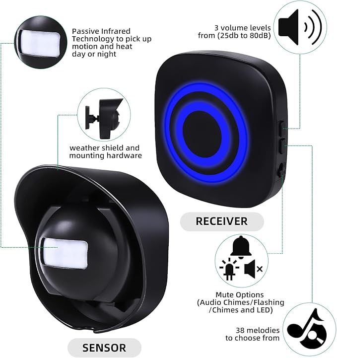 Shaogax Driveway Alarm-328ft Long Range Wireless Driveway Alarm Weatherproof Outdoor Motion Sensor&Detector Security Alert-Protect Outdoor/Indoor Property-1 Receiver and 4 Sensors-38 Chimes