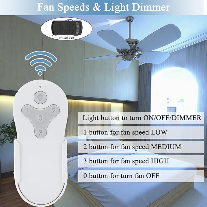 Ceiling Fan Remote Control Kit for Harbor Breeze KUJCE10311 KUJCE10712 TR214B 2AQZU-18018, Universal Remote for 3 Speeds Light Dimmer, Compatible with Harbor Breeze Hampton Bay Hunter and Other Brands