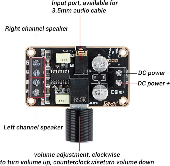 DROK 5W+5W Mini Amplifier Board 2pcs PAM8406 Audio Amplifier Board DC 5V Digital Stereo Power Amp 2.0 Dual Channel Class D Amplify Module for DIY Speaker Sound System
