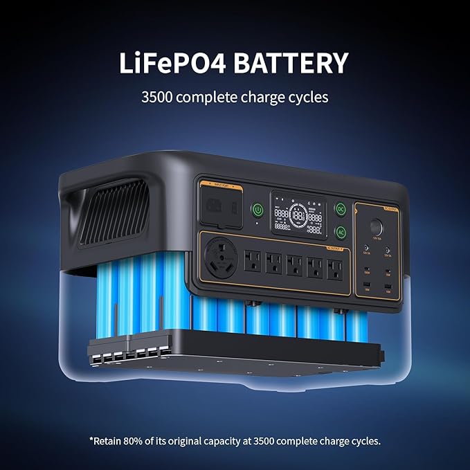 pecron Portable Power Station F3000LFP, 3072Wh Solar Generator, 3600W LiFePO4 Battery Home Backup, Fast Charging Lithium Battery with 100W USB-C Output for Home, Camping, RV, Emergency