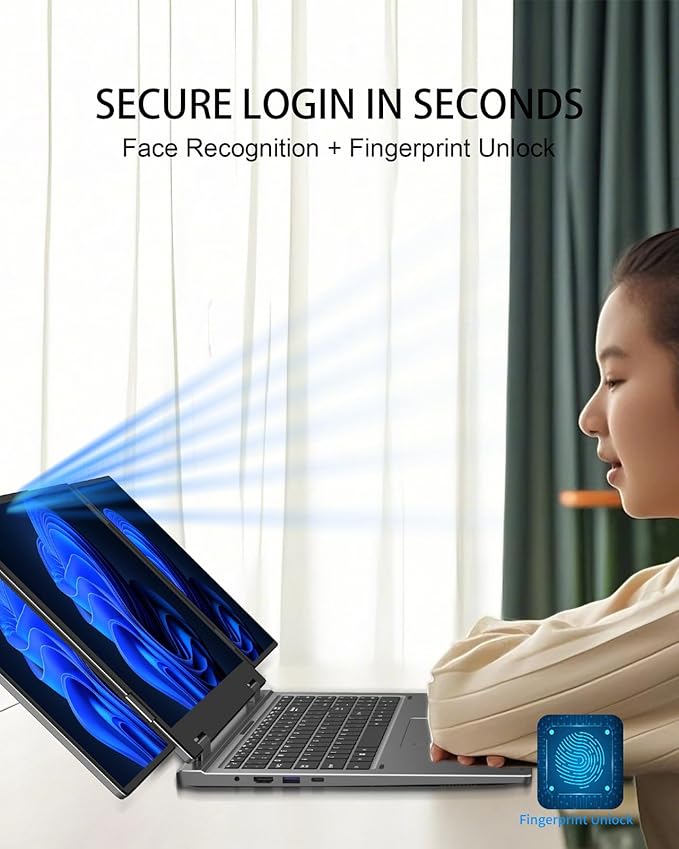 KOOFORWAY Triple Screen Laptop,16” Main + Dual 10.5” Monitors, Core i7-12700H, 32GB RAM,2TB SSD, Win 11 Pro,Wi-Fi 5,BT 5.0,Face & Fingerprint Unlock,USB-C,HDMI for Business/Design/Stock Trading