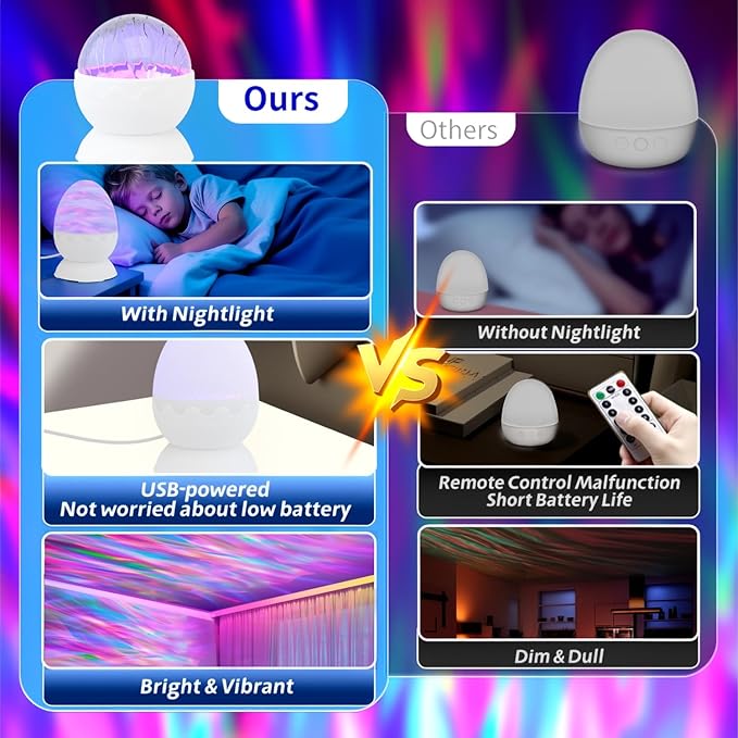 XBYZZRS Galaxy Projector Egg Night Light Projector USB-Powered Mood Lighting Adult Kids Night Light Adjustable Colors Lights for Bedroom Aurora Halloween Decorations Christmas Gift