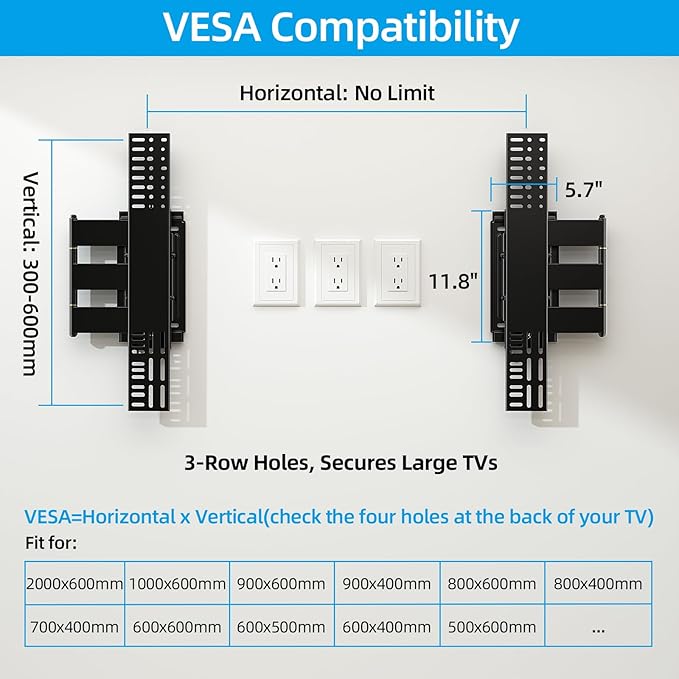 HOME VISION Heavy Duty Full Motion TV Wall Mount Bracket for 48-120 Inch Flat/Curved TVs, 200Lbs Capacity, Low Profile Ultra Slim Design with Swivel/Tilt, Corner Large Dual Arm, Max VESA 2000x600mm