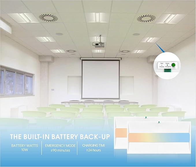 2x4 FT Center Basket LED Troffer Panel Light with Built-in Emergency Backup Battery, 50W-3000K/4000K/5000K, 0-10V Dimmable, 6500 Lumens, LED Drop Ceiling Light, 100-277V, DLC and UL Listed(1 Pack)
