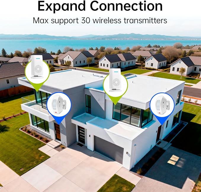 Wireless Motion Sensor Door Chime: Doorbell for Business When Entering, Caregiver Reminder for Elderly, Pet Monitoring Buzzer, Motion Sensor Detect Alarm for Home Security, 2 Sensors 1 Receiver