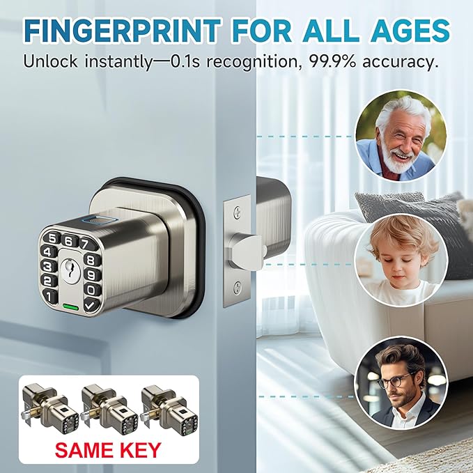 Richelock Fingerprint Door knob, Smart Biometric Door Lock with Keypad, Keyless Entry Code Door Knob, Waterproof & Weatherproof, Auto Lock,Voice Navigation, for Bedroom, Gate,Office