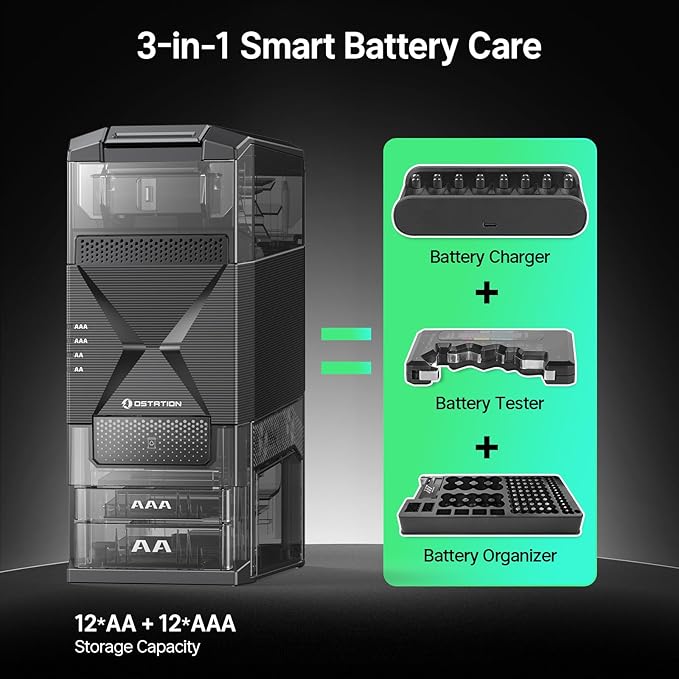 Ostation 2 Smart 3-in-1 Battery Charger for AA & AAA Rechargeable NiMH & Li-ion Batteries, Polarity-Free, Auto Detection & Storage, App Control, Indicator Lights, Fast Charging (Batteries Not Incl.)