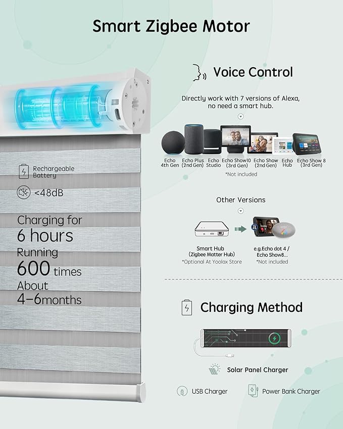 Yoolax Motorized Blinds with Remote, Electric Zebra Blinds for Indoor Windows, Room Darkening Smart Shades with Voice Control, Compatible with Alexa Google Home, APP Control, 51" W x 72" H, Grey