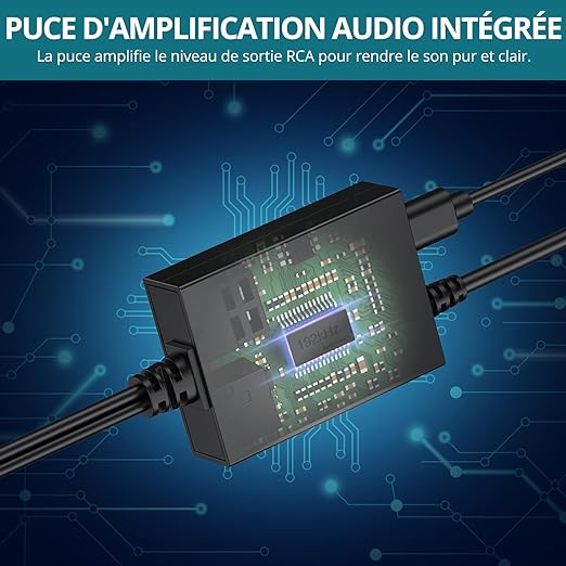 YGiTK Optical to RCA Adapter 192kHz DAC Digital to Analog Audio Converter 7ft/2.1m Long DAC Converter Digital Audio Optical to RCA Male Cable Plug&Play for HDTV, DVD, Blu-Ray Players and Game Consoles