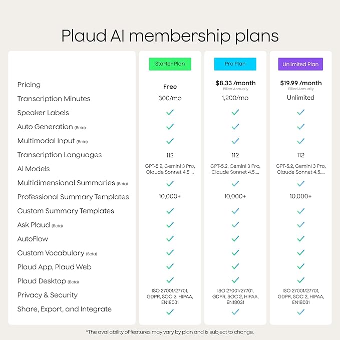 Plaud Note Pro AI Voice Recorder, Transcribe & Summarize with AI, App Control, Note Taker for Meetings & Calls, Supports 112 Languages, Ultra-Slim w/InstantView Display, Case Included, Silver