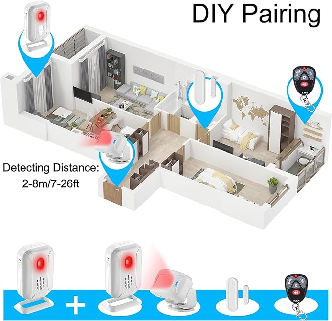 GREENCYCLE Door Sensor Chime, Motion Detector Alarm, Commercial Door Bells for Business Entry, Home Security Alert (918 Feet, 36 Tunes, 4 Volume Levels, LED Indicators), 2Receiver1Infrared Transmitter
