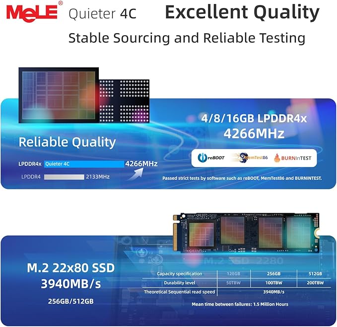 MeLE Fanless Mini PC Quieter 4C, N100 16GB RAM 512GB Storage Win 11 Mini Computers, Micro PC with Full-Functional USB-C, 2.4G/5G WiFi, 4K Triple Screen on Home, Office, Education, Astrophotography