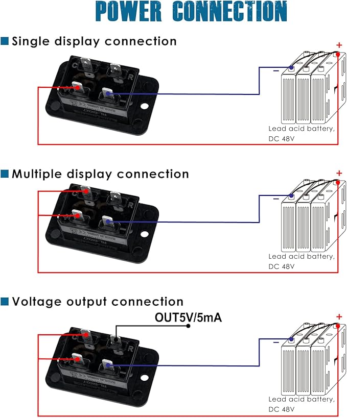 Runleader LED Battery Level Monitor,Volt.48V,Charge and Discharge Display- Only Suitable for Lead Acid Battery,Works on Golf Club Car Left Fork Scrubber RV Travel Trailer Go-Kart.