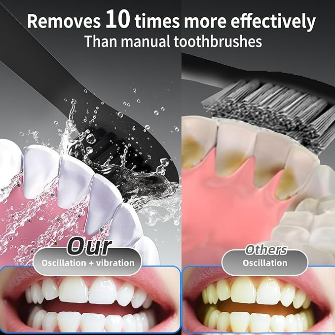 Rooman Oscillation&Vibration Sonic Electric Toothbrush for Adults, with 5 Brush Heads for Travel & Teeth Care, 20000 VPM, 3 Cleaning Modes, 2-Minute Timer, IPX7 Waterproof (Black)