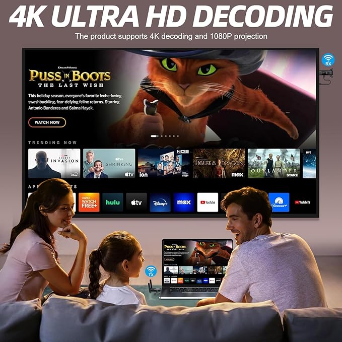 Wireless HDMI Transmitter and Receiver,50M/165FT,LED Display Screen,Plug and Play,Smart Thermal Control,2.4+5GHz,Up to 8 RXs,Wirelessly Video Stream from Laptop,TV Box,Camera to Projectors/Monitor/TVs