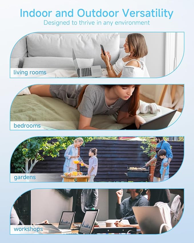 WiFi Extender,Dual Band (5GHz + 2.4GHz) WiFi Booster for Home, Covers Up to 12,880 Sq.Ft and 105 Devices, WiFi Repeater with Ethernet Port, Quick Link,3-Min Easy Setup